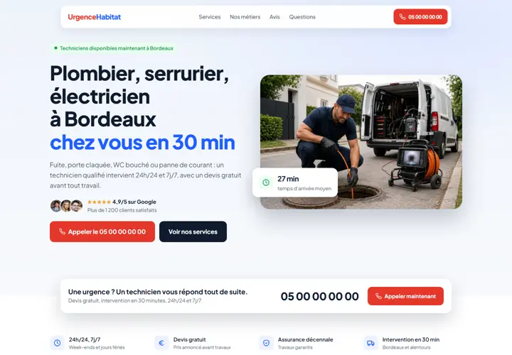 Aperçu du modèle Dépannage